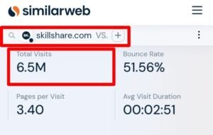 Similarweb